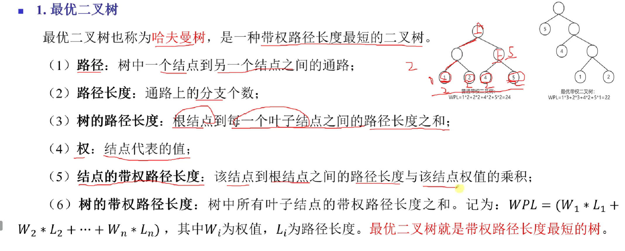 软考 · 数据结构配图